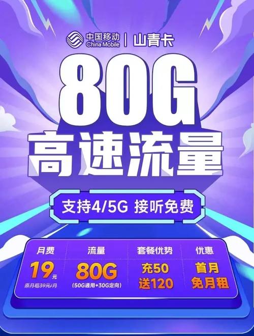 哪个卡套餐信号好网速快?