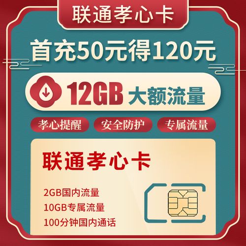老年人用什么联通卡套餐?