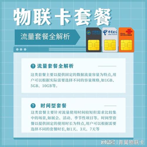 物联卡套餐哪个靠谱?