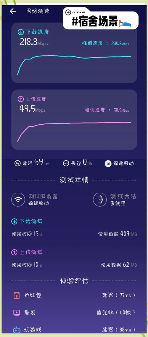 广电卡为什么网速慢了呢?