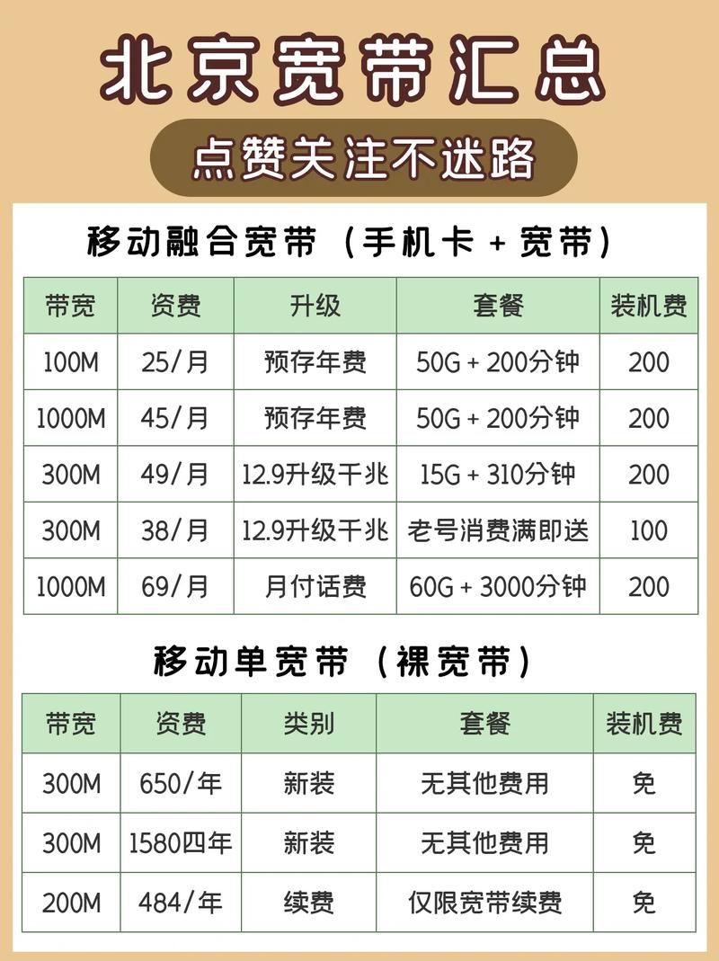 拉好网后如何设置宽带？