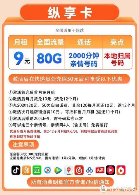 移动王卡套餐包括哪些?