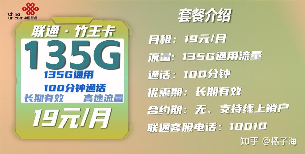 套餐最出名的卡是哪个卡?