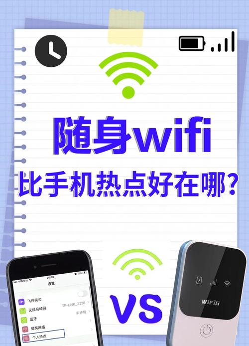 手机热点耗费多少流量?