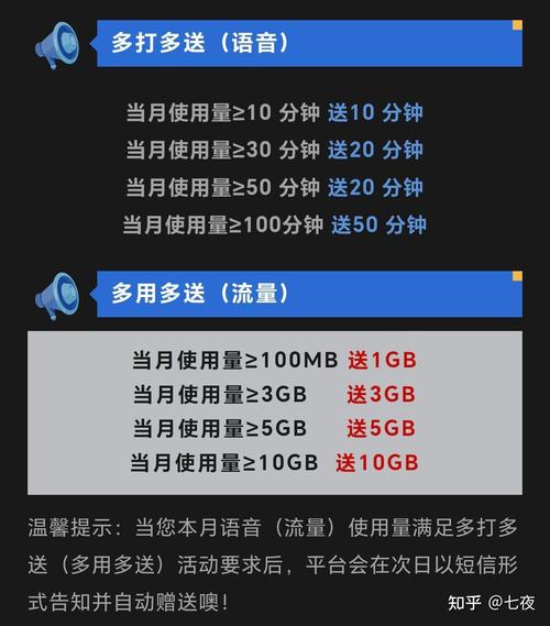 广电卡为什么被停用了呢?