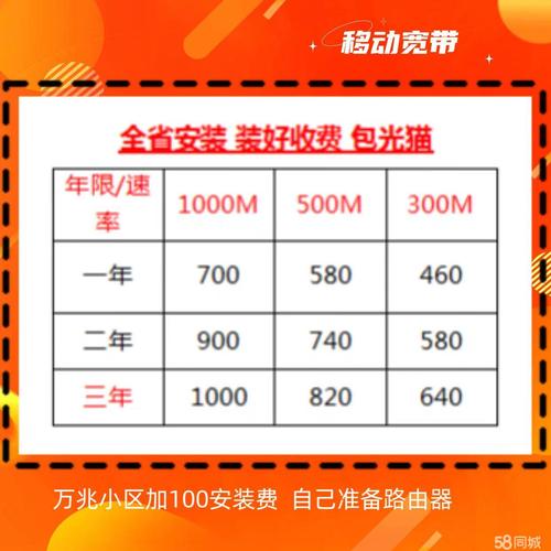 移动宽带线上如何缴费的?