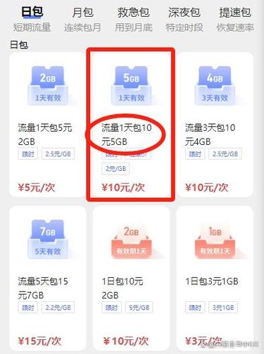 流量购买多少合适手机?