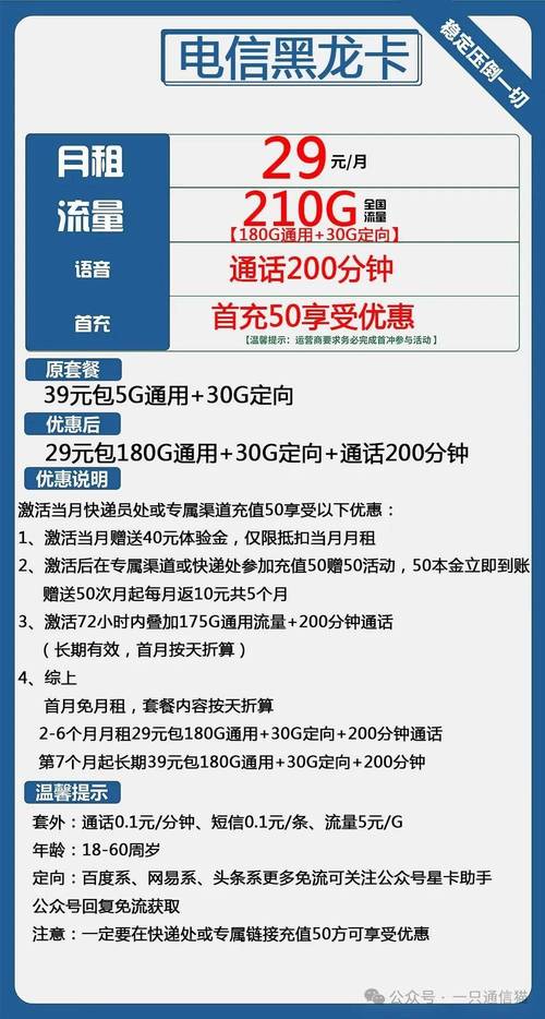 京东流量卡选哪个套餐?