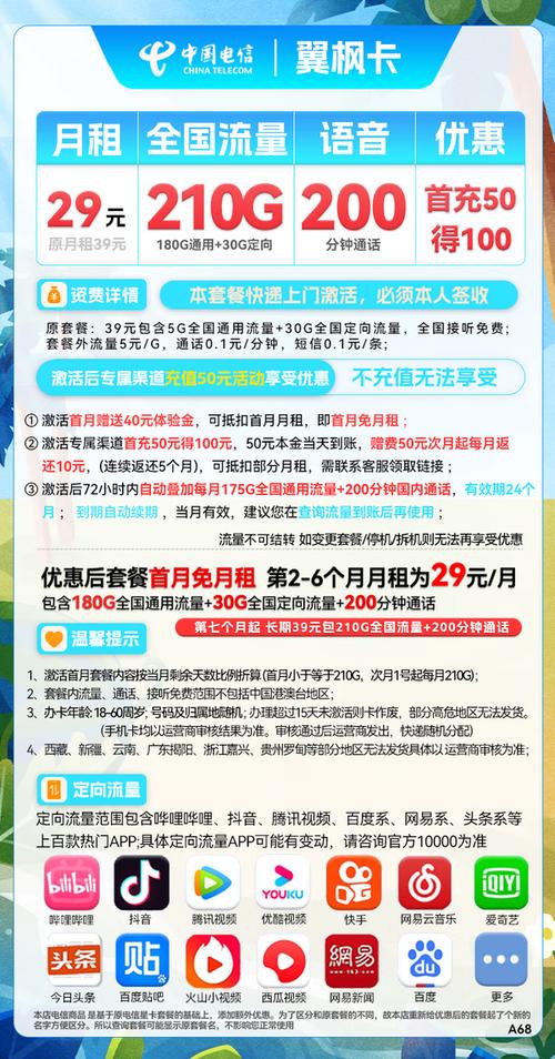 电信公司卡有哪些套餐?