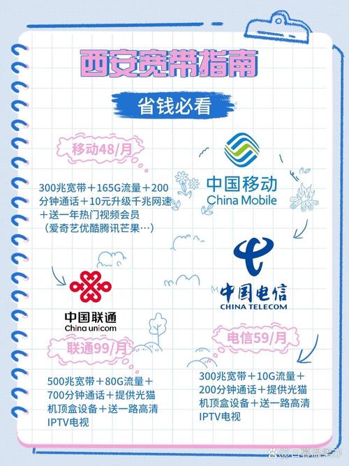 99元宽带如何办理业务?