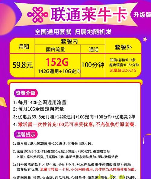 四川联通卡改什么套餐好?
