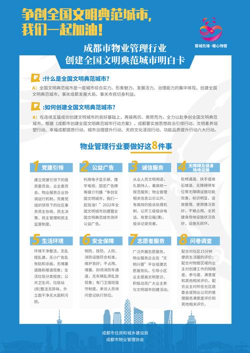 为什么物业要推广电梯卡?