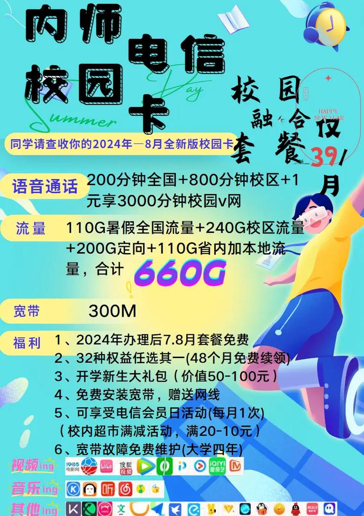 浙江校园卡选择哪个套餐?