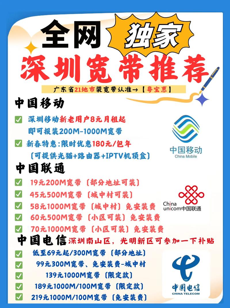广东联通宽带如何提速?