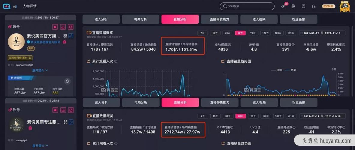 千川人群包文具怎么投？