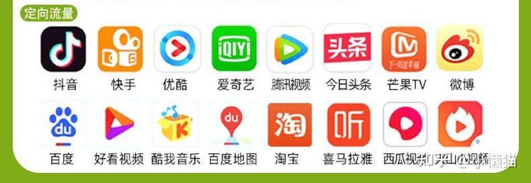 哪个卡的套餐合适家用呢？