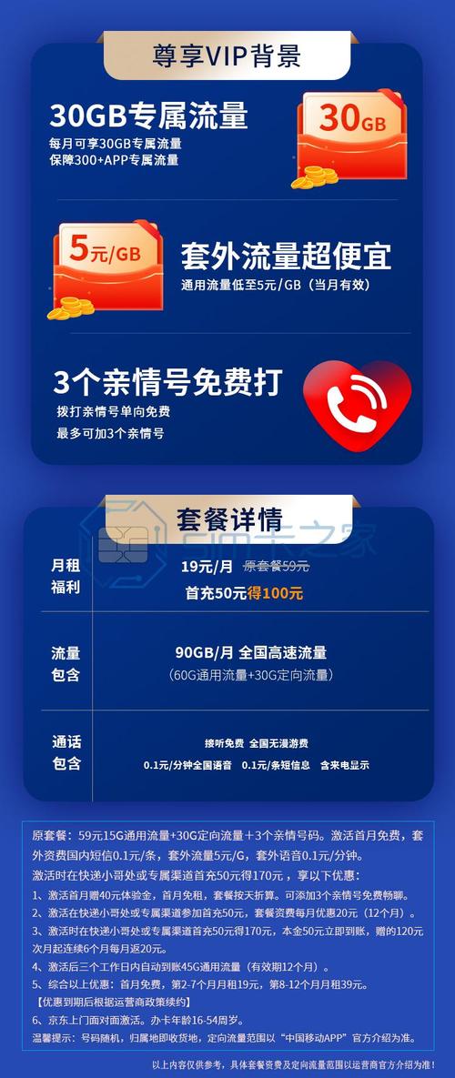 59元移动卡有哪些套餐?