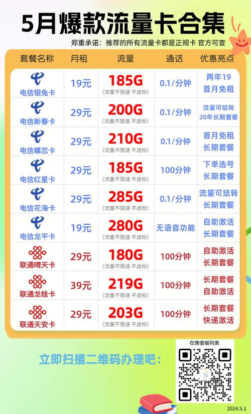 app流量卡移动套餐有哪些？