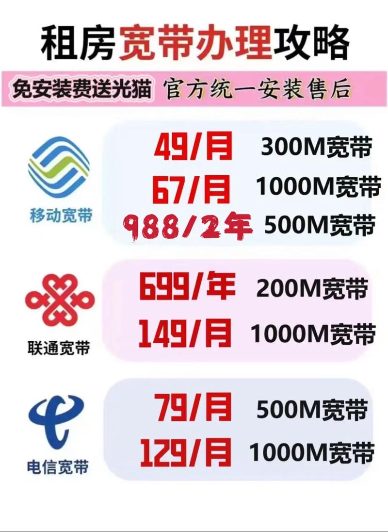 北京移动卡如何报销宽带?