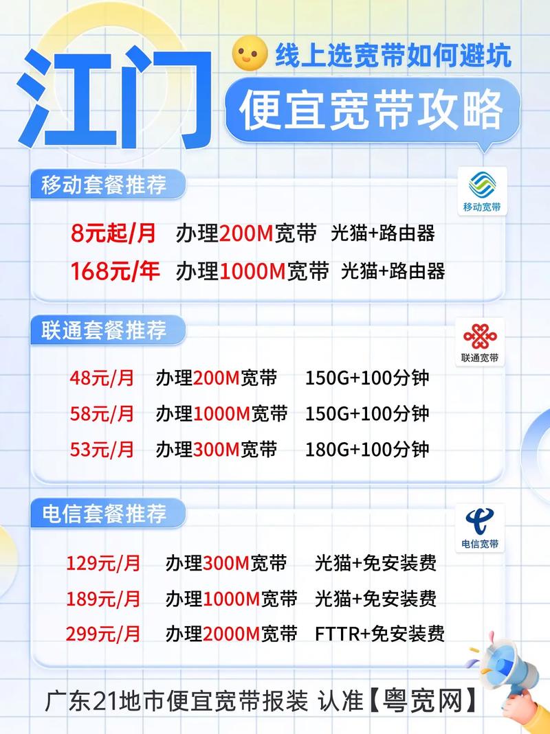 如何宽带办理需要什么?