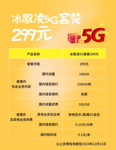 5g联通卡什么套餐比较便宜?