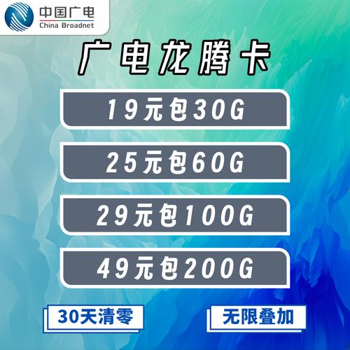 电信卡有哪些物联卡套餐?