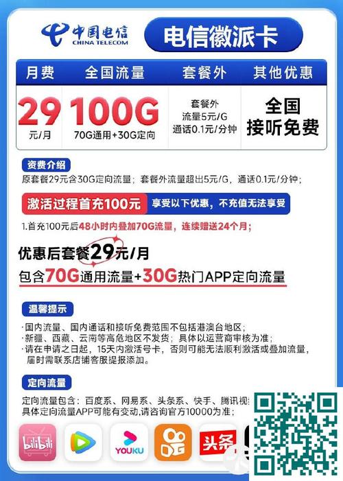 联通卡双4G流量王变更什么套餐好？