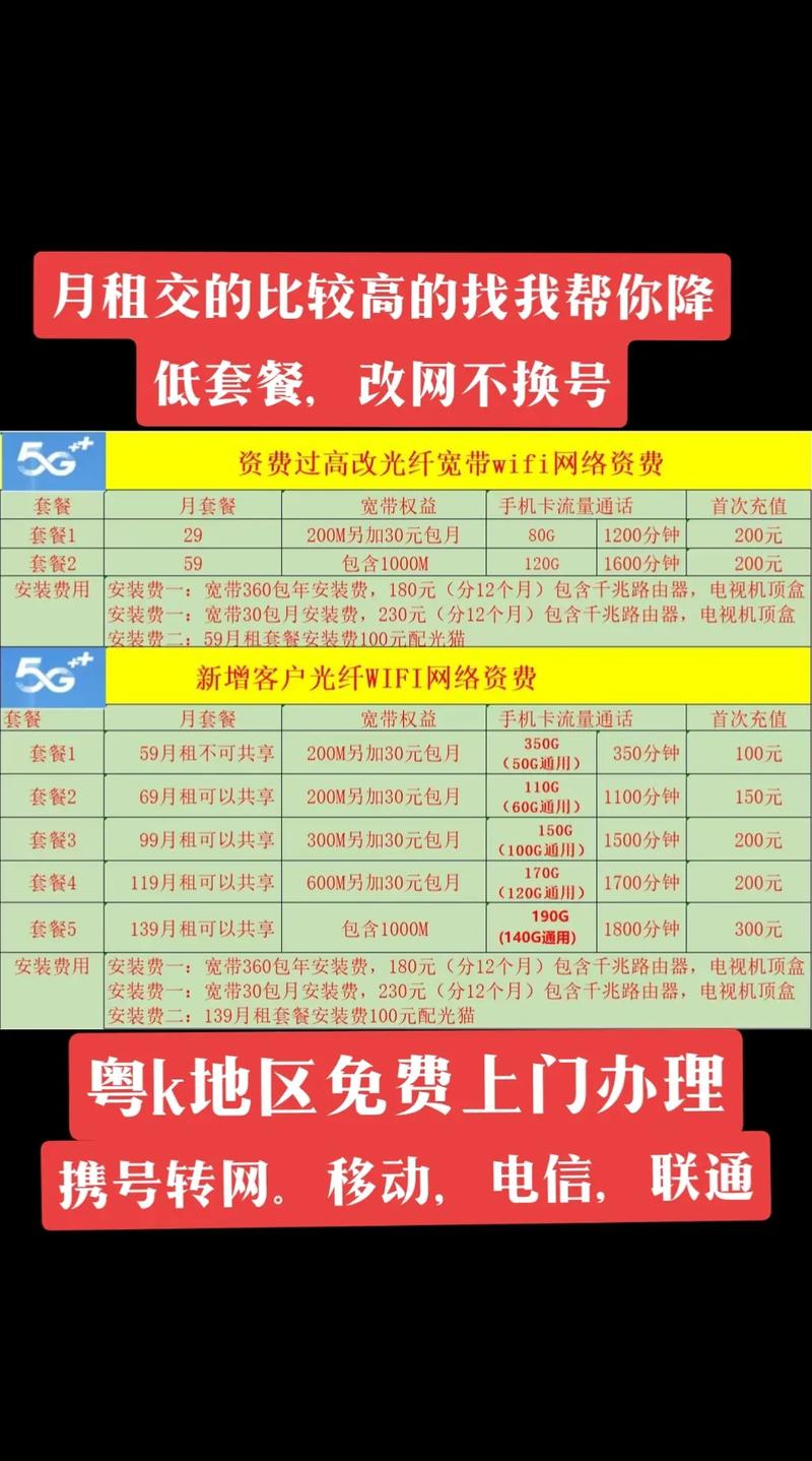 电话卡如何关联宽带?