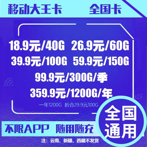 流量王卡办理哪个套餐好?