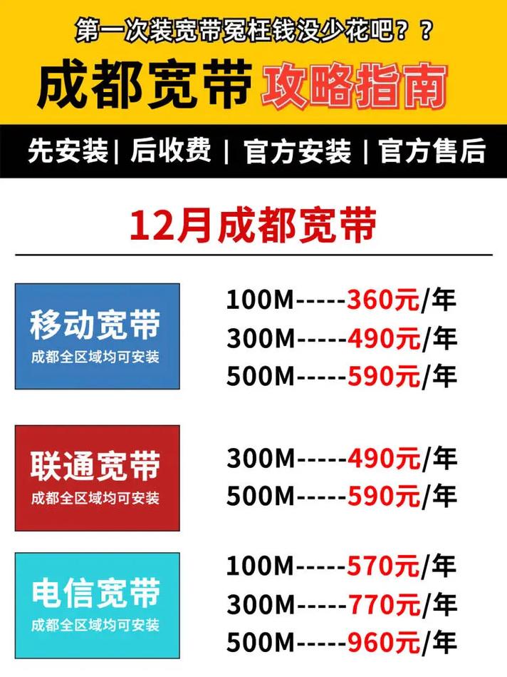 电话卡如何关联宽带?