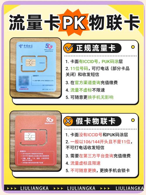 哪个物联卡不虚量套餐?