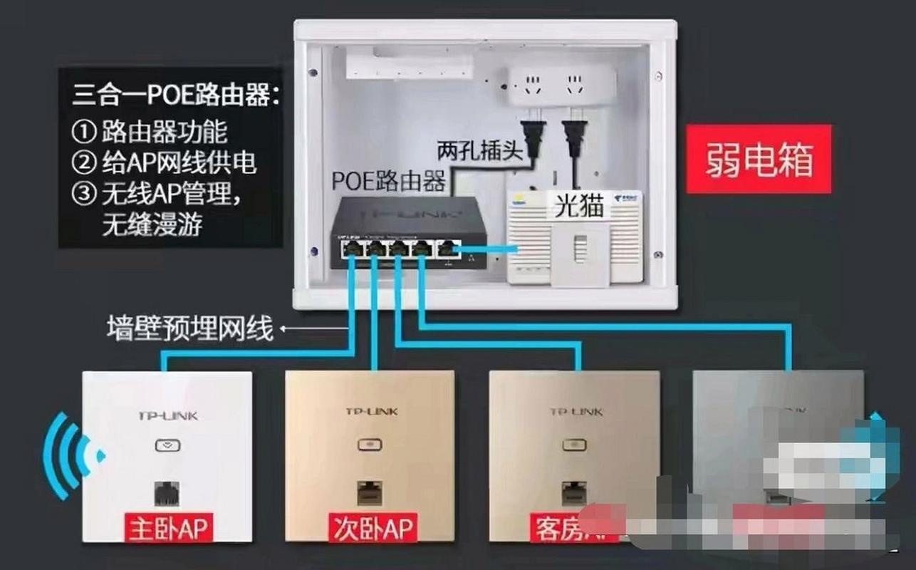 如何查看自己的宽带覆盖?