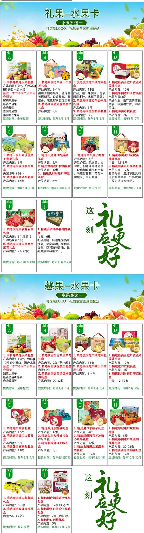 千川水果商品卡怎么投?