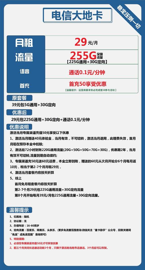 电信信用卡套餐有哪些卡?