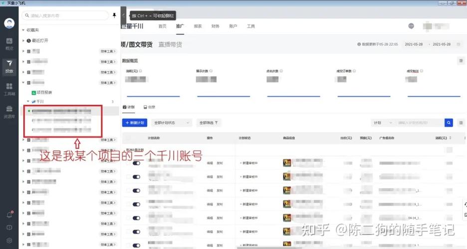 巨量千川男鞋怎么投?
