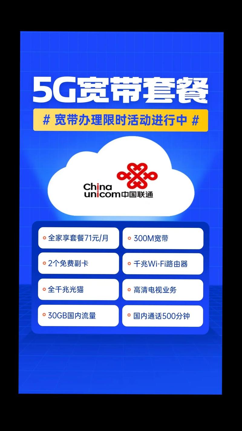 联通卡带宽带的套餐有什么用?