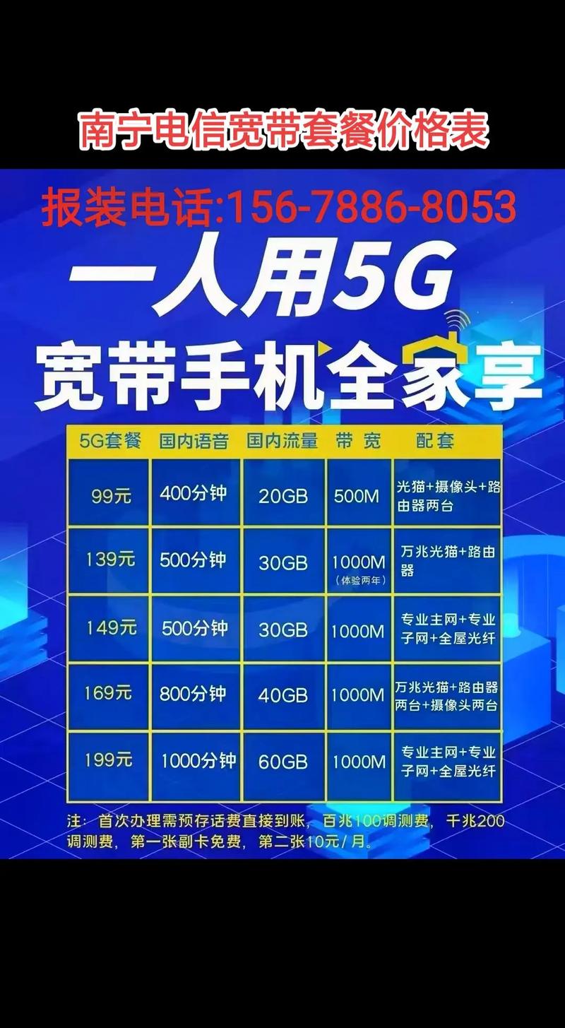 电信不换号如何办理宽带?