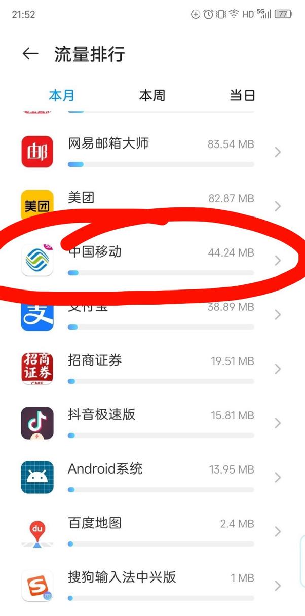 手机每天消耗多少流量?