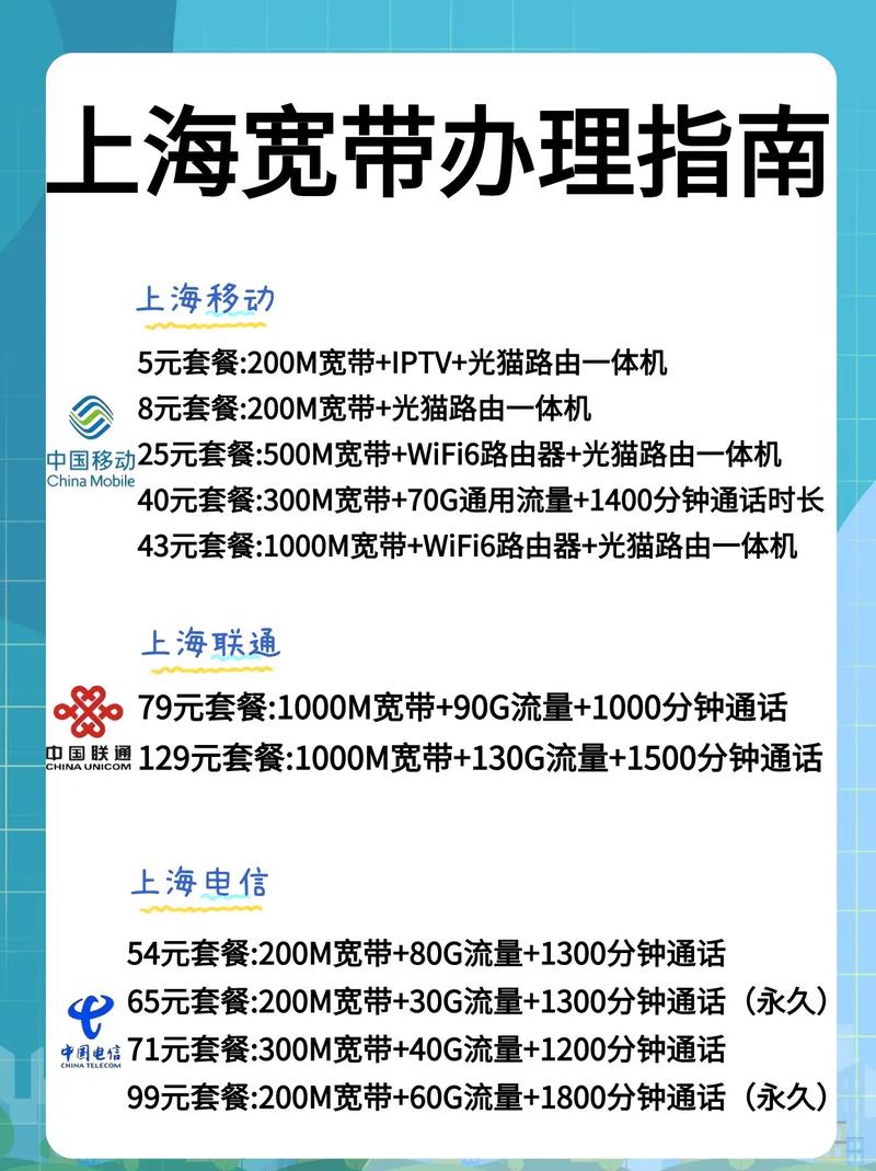 如何选择无线宽带账号?