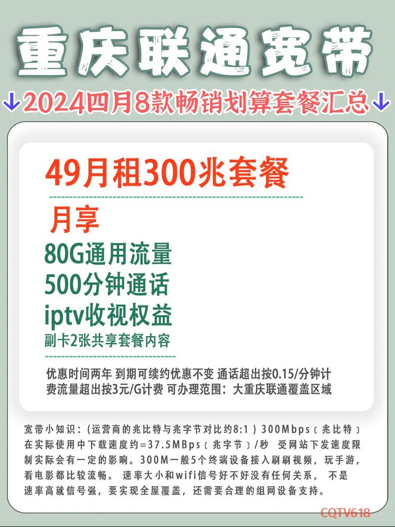 联通卡换套餐什么时候换最好?