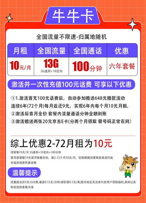 联通卡6元月租叫什么套餐?