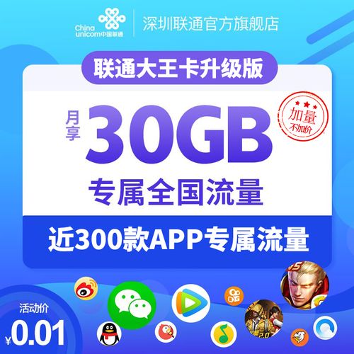 流量大王卡哪个套餐好?