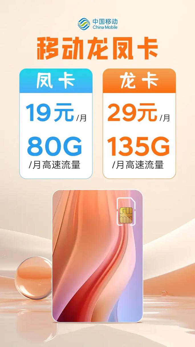 移动大流量卡是哪些套餐?
