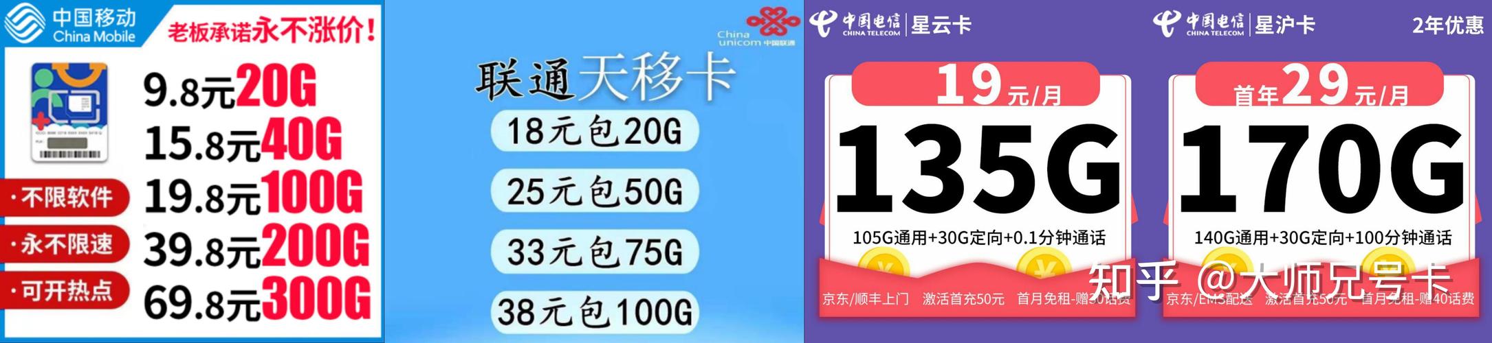 哪个物联卡不虚量套餐?