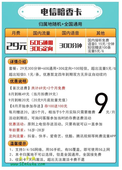 校园卡电信卡套餐有哪些?