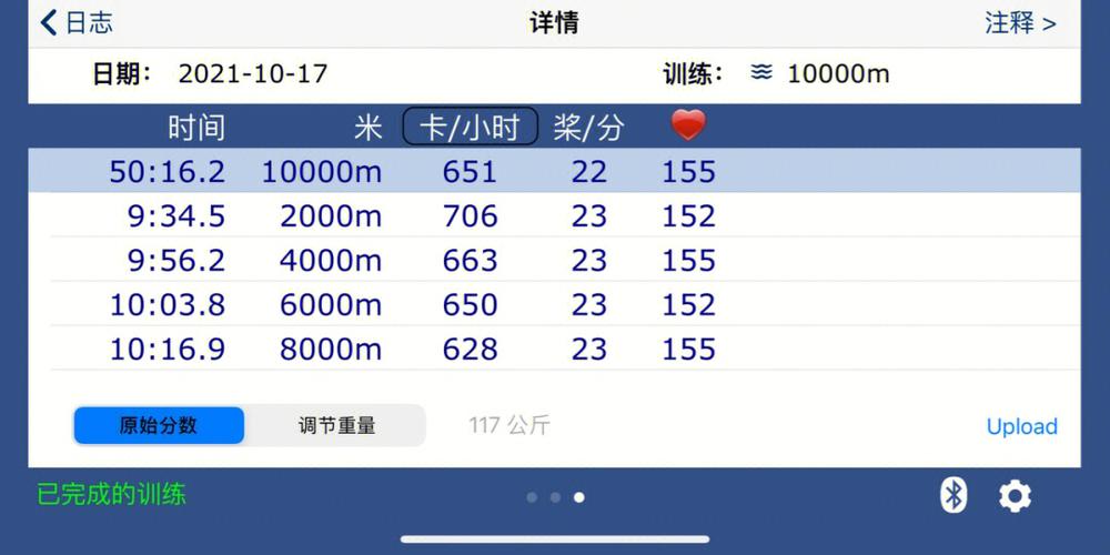一万兆流量推荐手机多少?