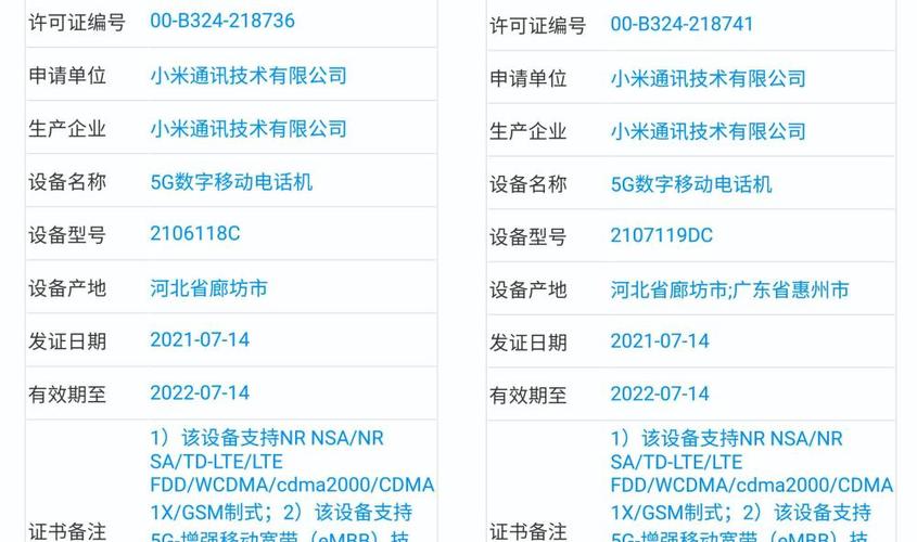 平板为什么不支持广电卡?