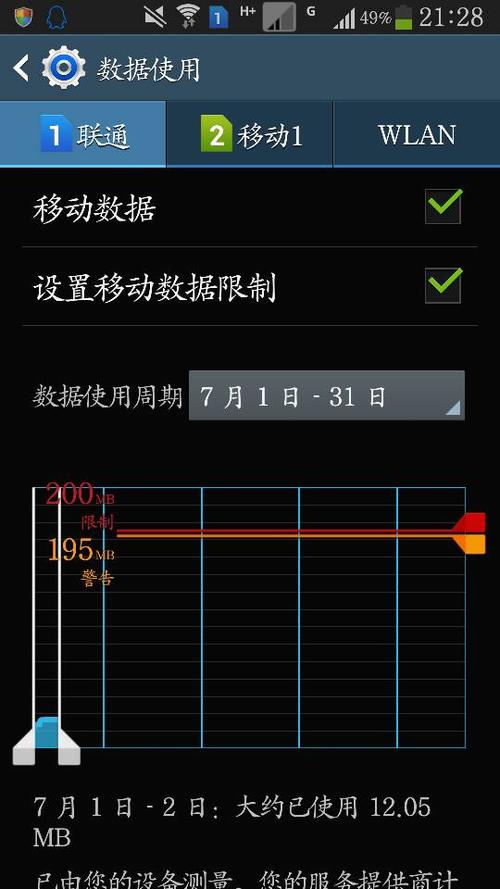 手机看店消耗多少流量?