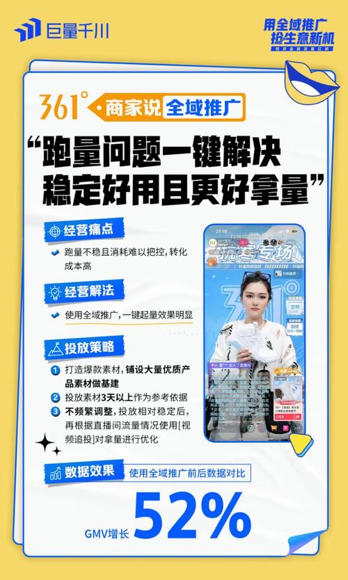 巨量千川商品推广怎么投?