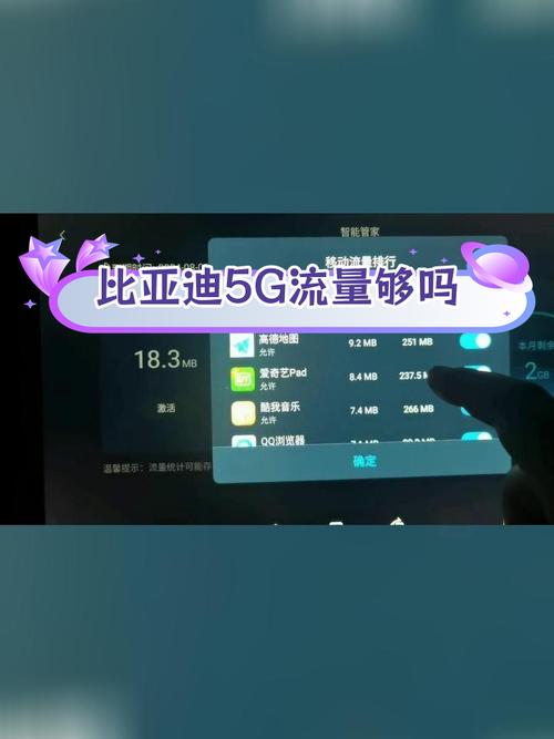 本月手机流量用了多少?